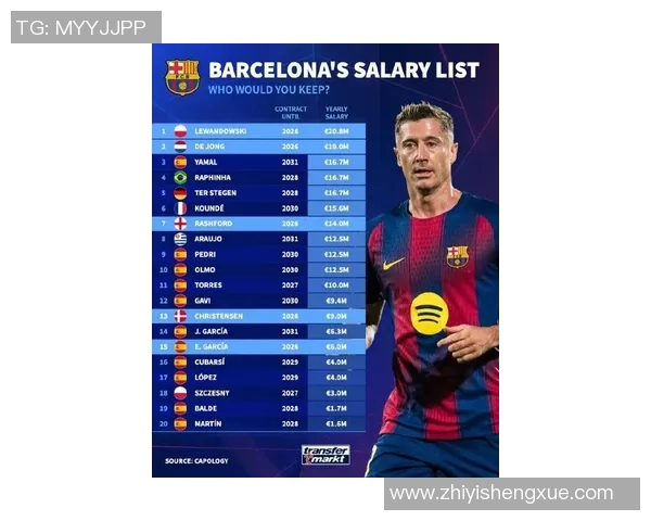 最近身价飙升的足球明星们引发的转会市场热潮分析